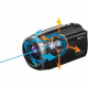 Видеокамера SONY HDR-CX625 Black (HDRCX625B.CEL) Видеокамера SONY HDR-CX625 Black (HDRCX625B.CEL)