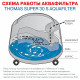 The washing S Aquafilter Thomas Super 30 vacuum cleaner The washing S Aquafilter Thomas Super 30 vacuum cleaner