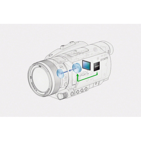 Видеокамера SONY FDR-AX700 Black (FDRAX700B.CEE) Видеокамера SONY FDR-AX700 Black (FDRAX700B.CEE)