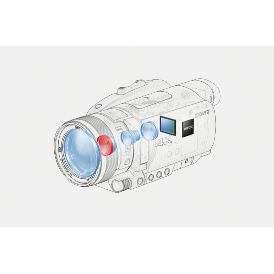 Видеокамера SONY FDR-AX700 Black (FDRAX700B.CEE) Видеокамера SONY FDR-AX700 Black (FDRAX700B.CEE)