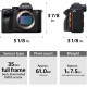 The SONY Alpha a7R IV body camera (ILCE7RM4B.CEC) the certificate of 15000 UAH as a gift or 0% the credit for 12 months! The SONY Alpha a7R IV body camera (ILCE7RM4B.CEC) the certificate of 15000 UAH as a gift or 0% the credit for 12 months!