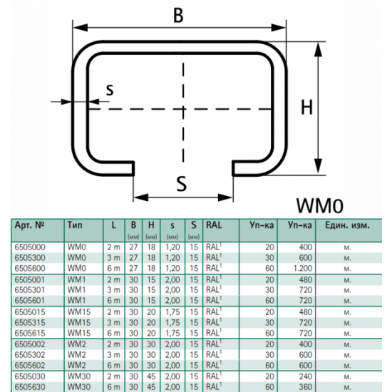 Профіль монтажний Walraven BIS RapidRail 27x18x1, 2мм 2м WM0 6505000 Профіль монтажний Walraven BIS RapidRail 27x18x1, 2мм 2м WM0 6505000