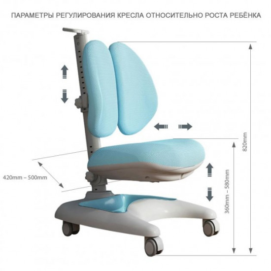 Ортопедичне крісло для хлопчика FunDesk Premio Blue Ортопедичне крісло для хлопчика FunDesk Premio Blue
