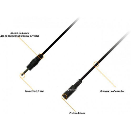 Piko AUX cable 3.5 mm M - 3.5 mm F 3 m (1283126473920) Piko AUX cable 3.5 mm M - 3.5 mm F 3 m (1283126473920)