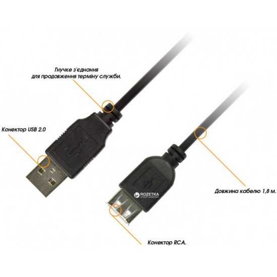 Кабель Piko USB 2.0 AM-AF 1.8 м (1283126474125) Кабель Piko USB 2.0 AM-AF 1.8 м (1283126474125)