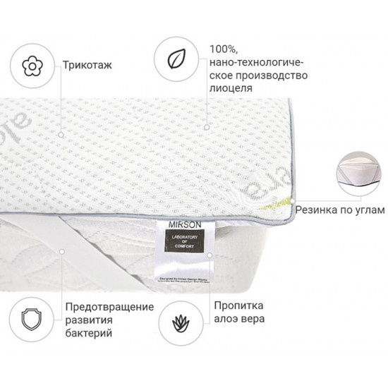 Mattress cover MirSon No. 1051 Alberto Tencel (Modal) Strong Aloe Vera 60x120 cm (2200001507616) Mattress cover MirSon No. 1051 Alberto Tencel (Modal) Strong Aloe Vera 60x120 cm (2200001507616)