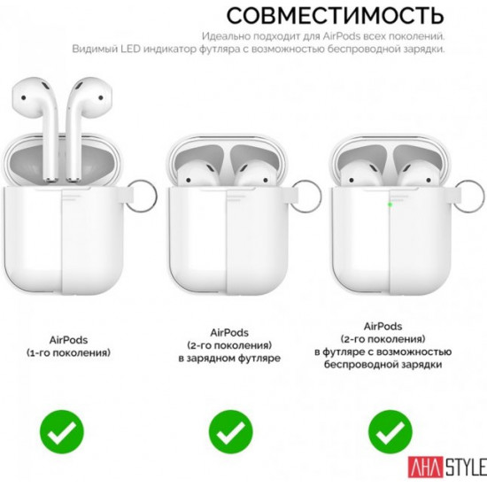 Силиконовый чехол AhaStyle дуо с карабином для Apple AirPods White (AHA-02060-WHT) Силиконовый чехол AhaStyle дуо с карабином для Apple AirPods White (AHA-02060-WHT)