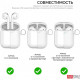 Силиконовый чехол AhaStyle дуо с карабином для Apple AirPods White (AHA-02060-WHT) Силиконовый чехол AhaStyle дуо с карабином для Apple AirPods White (AHA-02060-WHT)