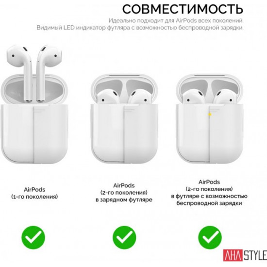 Силіконовий чохол AhaStyle дуо для Apple AirPods White (AHA-02020-WHT) Силіконовий чохол AhaStyle дуо для Apple AirPods White (AHA-02020-WHT)