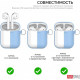 Силіконовий чохол AhaStyle дуо з карабіном для Apple AirPods Blue (AHA-02060-SBL) Силіконовий чохол AhaStyle дуо з карабіном для Apple AirPods Blue (AHA-02060-SBL)