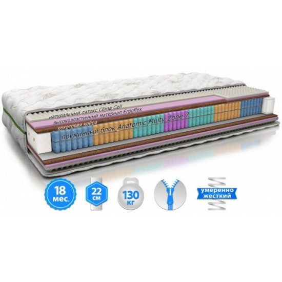Матрац SENSITIV EVOLUTION з латексом та кокосом 80Х200 Матрац SENSITIV EVOLUTION з латексом та кокосом 80Х200