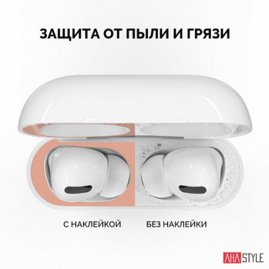 Никелевые защитные наклейки AhaStyle для Apple AirPods Pro Золотые (AHA-01680-GLD) Никелевые защитные наклейки AhaStyle для Apple AirPods Pro Золотые (AHA-01680-GLD)