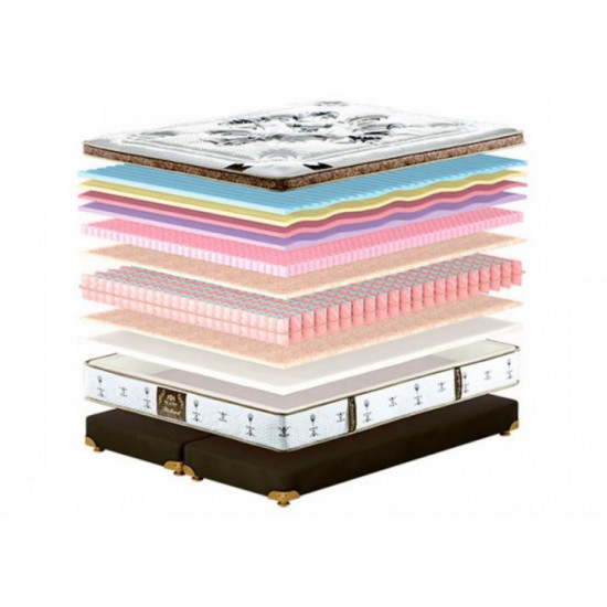 Матрац Річард / King Mattresses Richard Матролюкс 160х200 Матрац Річард / King Mattresses Richard Матролюкс 160х200