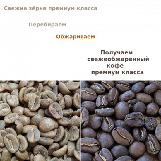 Кофе молотый India Premium Arabica Black Drop 750 г Кофе молотый India Premium Arabica Black Drop 750 г