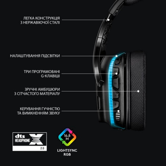 Навушники Logitech Gaming Headset G635 (981-000750) Навушники Logitech Gaming Headset G635 (981-000750)