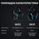 Навушники Logitech Gaming Headset G635 (981-000750) Навушники Logitech Gaming Headset G635 (981-000750)