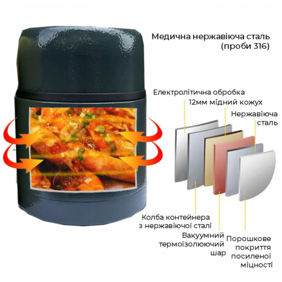 Thermos food PowerPlay 9003 Gray 500 ml (PP_9003_500ml_Grey) Thermos food PowerPlay 9003 Gray 500 ml (PP_9003_500ml_Grey)