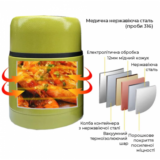 Food thermos PowerPlay 9003 Yellow 500 ml (PP_9003_500ml_Yellow) Food thermos PowerPlay 9003 Yellow 500 ml (PP_9003_500ml_Yellow)