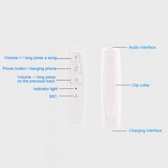 Bluetooth гарнитура ресивер AUX в машину + поддержка MicroSD Kebidu Белый Bluetooth гарнитура ресивер AUX в машину + поддержка MicroSD Kebidu Белый