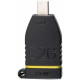 Переходник C2G Ring HDMI to mini DP DP USB-C kit (CG84268) Переходник C2G Ring HDMI to mini DP DP USB-C kit (CG84268)