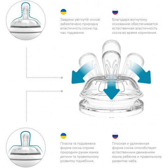 Дитяча Антиколікова пляшечка для годування Nuvita Mimic Cool 330 мл Пурпурна (NV6052PURPLE) Дитяча Антиколікова пляшечка для годування Nuvita Mimic Cool 330 мл Пурпурна (NV6052PURPLE)