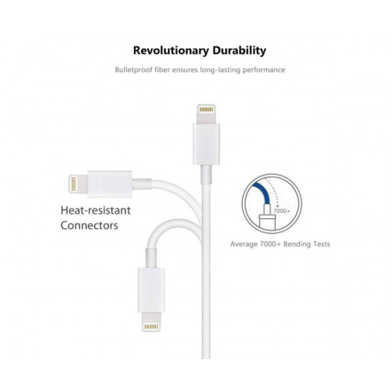 Кабель для iPhone Apple Lightning to USB кабель зарядки для iPad, Айфон 2m