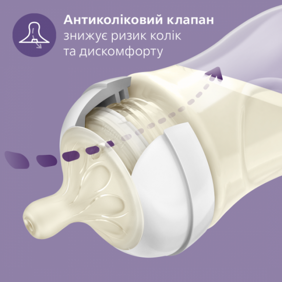 Philips Avent Natural feeding bottle 330 ml (SCF036/17) (8710103876427) Philips Avent Natural feeding bottle 330 ml (SCF036/17) (8710103876427)