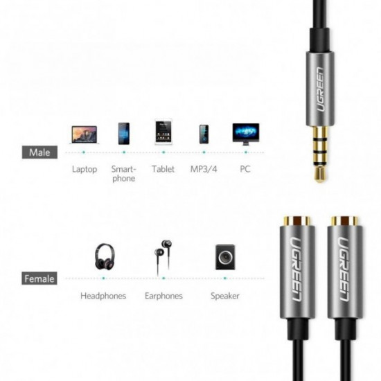 AUX 3.5mm splitter/splitter Ugreen AV123 audio cable (Black with silver, 20cm) AUX 3.5mm splitter/splitter Ugreen AV123 audio cable (Black with silver, 20cm)