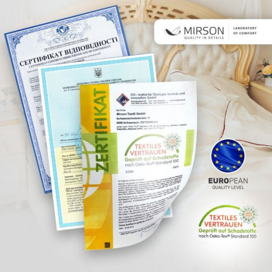 Mattress cover MirSon No. 5001 Exclusive Line Classic regular with elastic at the corners 120x190 cm (2200005333129) Mattress cover MirSon No. 5001 Exclusive Line Classic regular with elastic at the corners 120x190 cm (2200005333129)