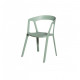 Стілець для кухні HARRY 210-APP пластик ЄвроДом Grass Green Стілець для кухні HARRY 210-APP пластик ЄвроДом Grass Green