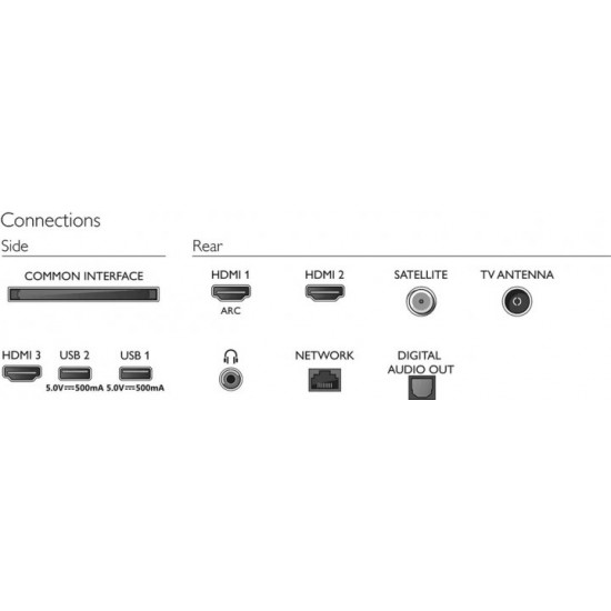ТБ Philips 32PFS6906/12 ТБ Philips 32PFS6906/12