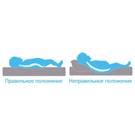Матрац Lux baby Junior льон 8 см 125х65 (482137)