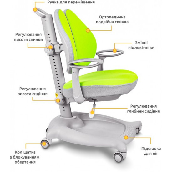 Крісло дитяче ErgoKids GT Y-404 Ortopedic Green (Y-404 KZ) Крісло дитяче ErgoKids GT Y-404 Ortopedic Green (Y-404 KZ)