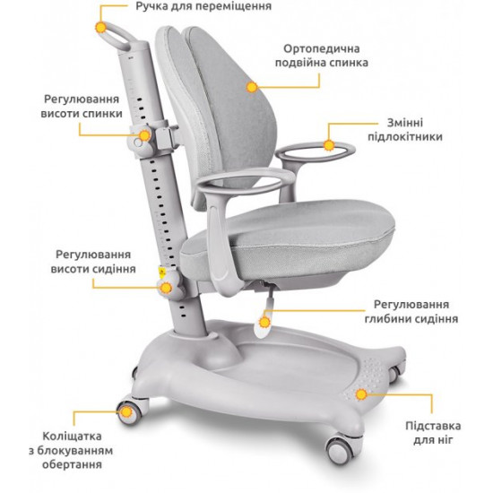 Крісло дитяче ErgoKids GT Y-404 Ortopedic Grey (Y-404 G) Крісло дитяче ErgoKids GT Y-404 Ortopedic Grey (Y-404 G)
