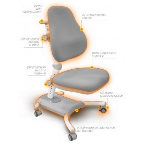 Дитяче крісло Evo-Kids Omega сіра однотонна оббивка Y-220 G Дитяче крісло Evo-Kids Omega сіра однотонна оббивка Y-220 G