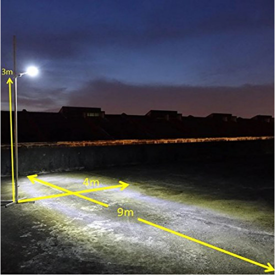 ALPHA 1080X Street Light , 3-Mode Setting, Lithium Battery, Wide Angle. Shipping: FREE Standard International Shipping ALPHA 1080X Street Light , 3-Mode Setting, Lithium Battery, Wide Angle. Shipping: FREE Standard International Shipping