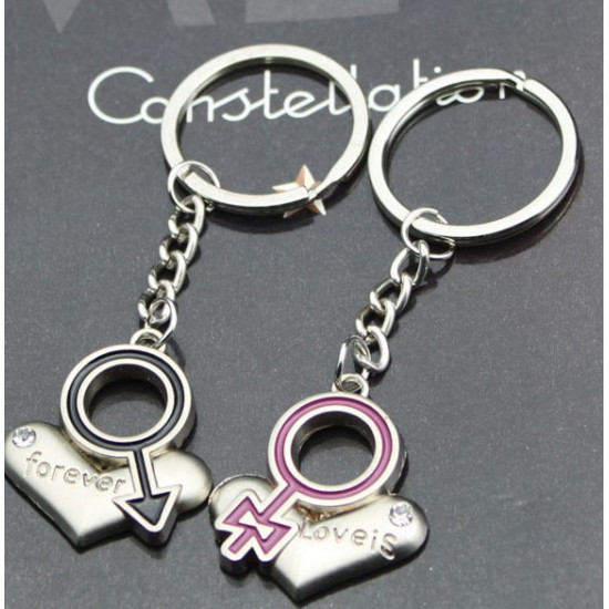 Couples charms for lovers - Mars and Venus Couples charms for lovers - Mars and Venus