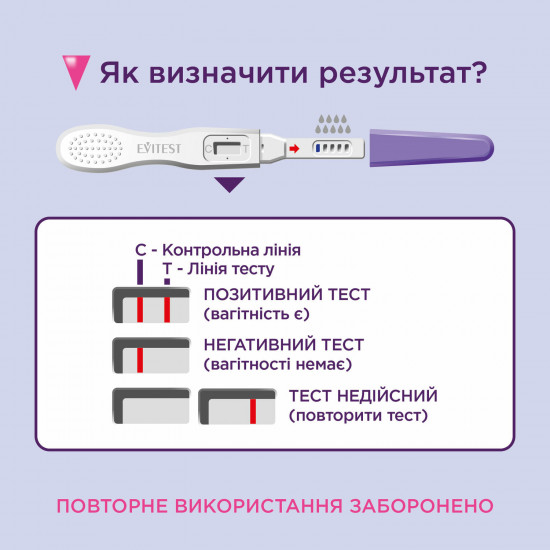 The test for definition of pregnancy of EVITEST of jet 1 piece The test for definition of pregnancy of EVITEST of jet 1 piece