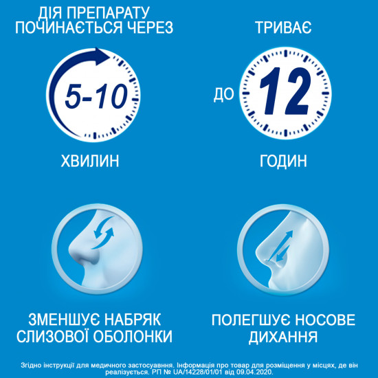 Тізін Біо спрей назал. р-р 0.1% фл. 10мл №1 Тізін Біо спрей назал. р-р 0.1% фл. 10мл №1