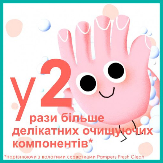 Детские влажные салфетки Pampers Kids Hygiene On-the-go, 12*40 шт
Детские влажные салфетки Pampers Kids Hygiene On-the-go, 12*40 шт
