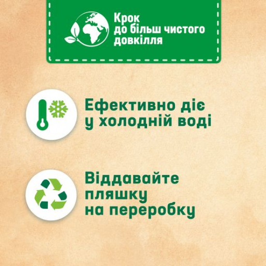 Гель для прання Persil Active Gel Deep Clean Plus, 120 прань, 2*3 л Гель для прання Persil Active Gel Deep Clean Plus, 120 прань, 2*3 л