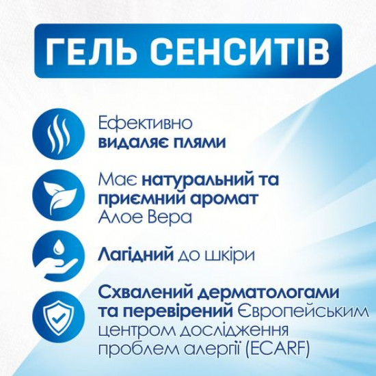 Гель для прання Persil Sensitive Gel 20 прань, 1 л Гель для прання Persil Sensitive Gel 20 прань, 1 л