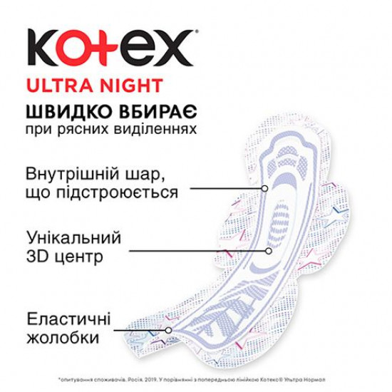 Гигиенические прокладки для критических дней Kotex Ultra Night, 7 шт
Гигиенические прокладки для критических дней Kotex Ultra Night, 7 шт