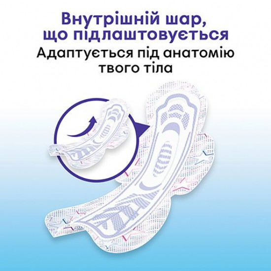 Гигиенические прокладки для критических дней Kotex Ultra Night, 7 шт
Гигиенические прокладки для критических дней Kotex Ultra Night, 7 шт