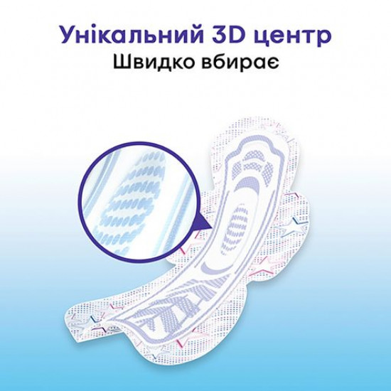 Гигиенические прокладки для критических дней Kotex Ultra Night, 7 шт
Гигиенические прокладки для критических дней Kotex Ultra Night, 7 шт