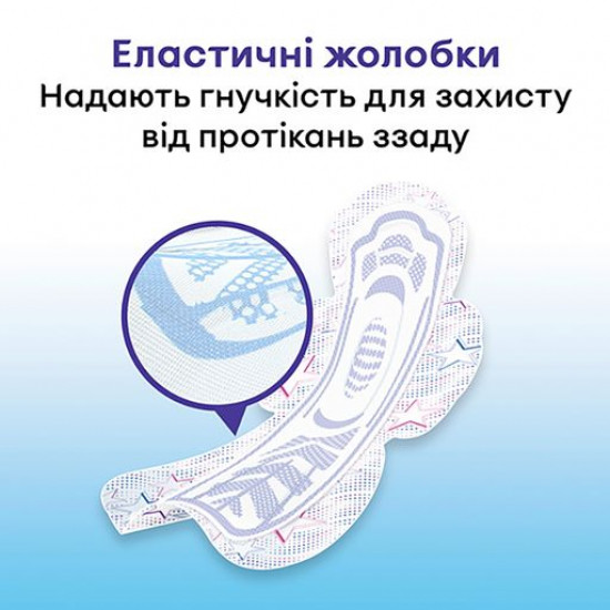 Гигиенические прокладки для критических дней Kotex Ultra Night, 7 шт
Гигиенические прокладки для критических дней Kotex Ultra Night, 7 шт