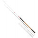 Вудилище фідерне Team Salmo Dominant Feeder 80 3.90 (TSDO80-390) Вудилище фідерне Team Salmo Dominant Feeder 80 3.90 (TSDO80-390)
