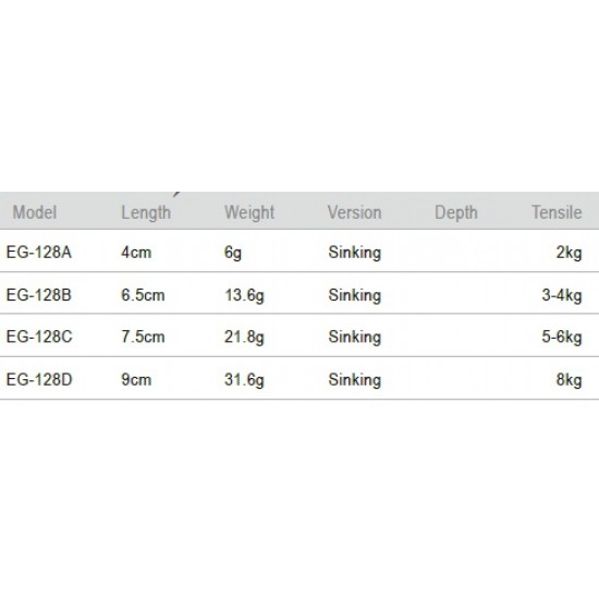 Воблер Strike Pro Flap Jack 65S 13.6гр EG-128B (A55S) Воблер Strike Pro Flap Jack 65S 13.6гр EG-128B (A55S)