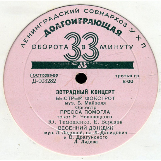Естрадний концерт Естрадний концерт
