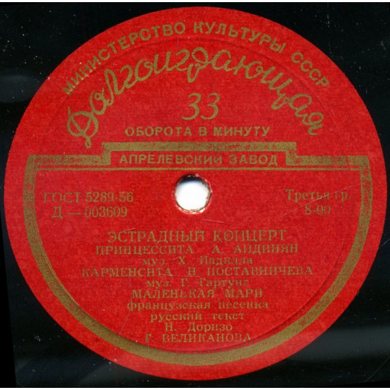 Естрадний концерт 1 Естрадний концерт 1